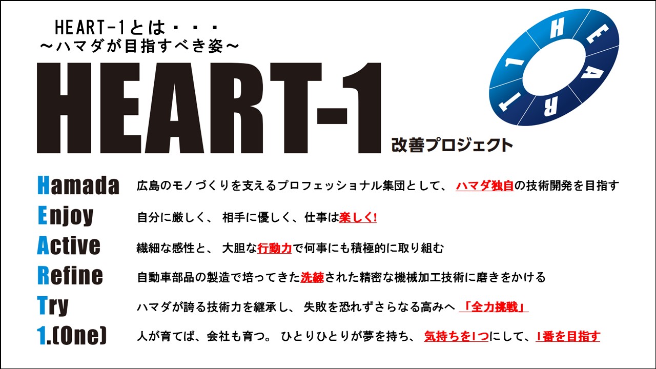 改善の先へ